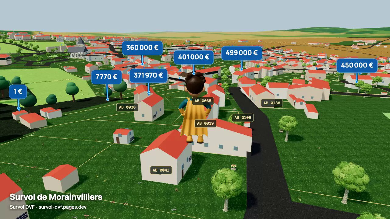A superhero flying above property prices in a French village